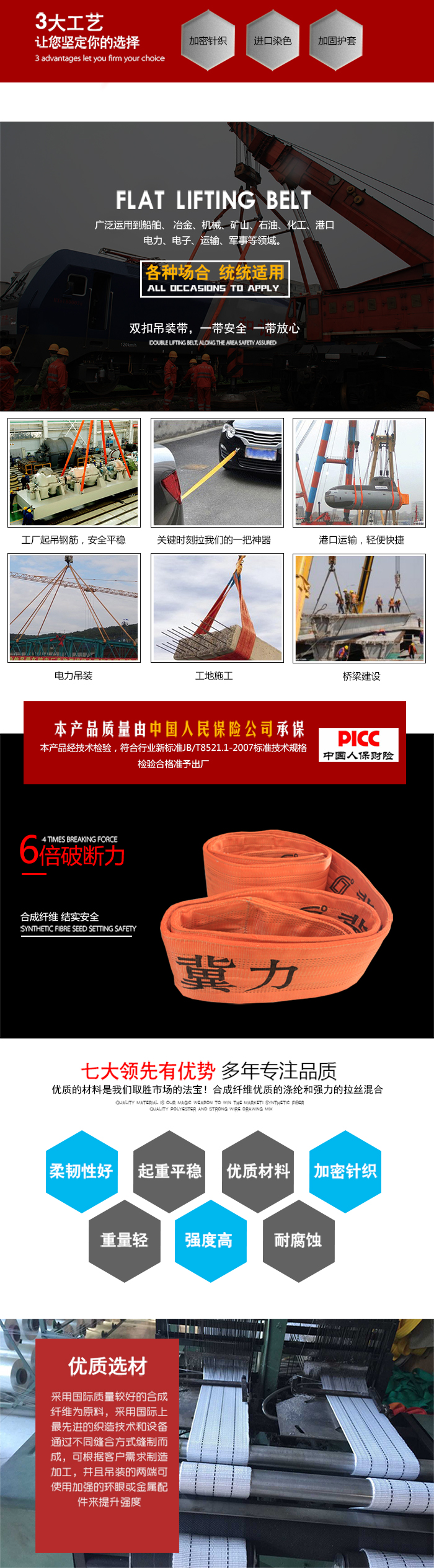 大吨位吊装带产品图册