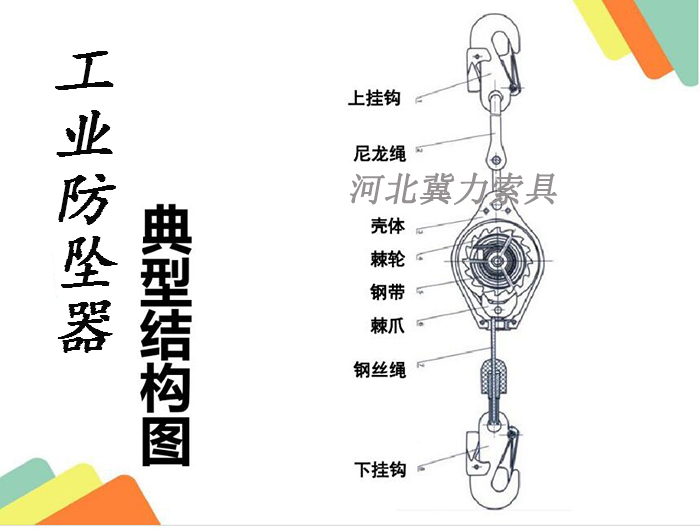 防坠器零件图