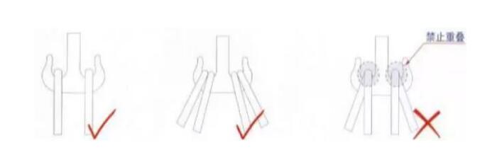 正确的吊装方式图