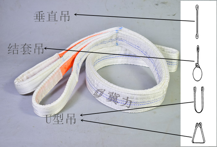 合成纤维吊装带捆绑方法