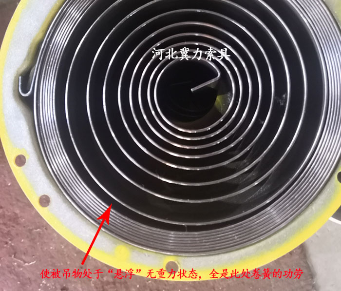 弹簧平衡器的卷簧部件