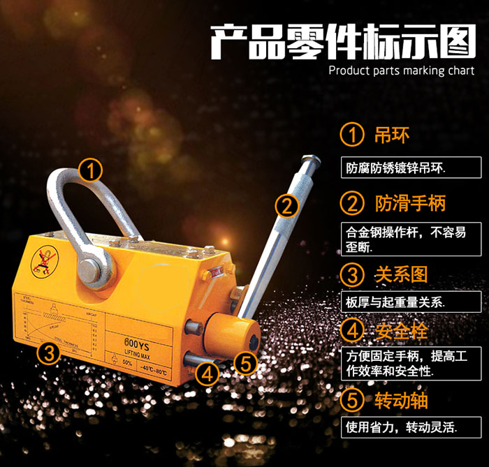 河北冀力生产的永磁起重器