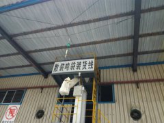 吨袋装货线配备工业防坠器案