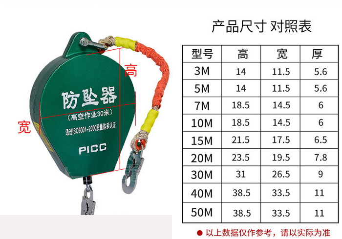速差防坠器参数