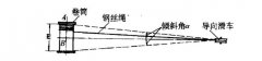 电梯安装小型卷扬机吊装方案