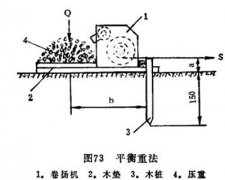 卷扬机没有基础预埋件如何固