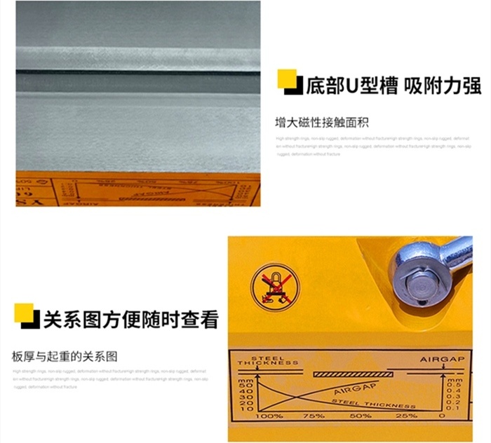 永磁磁力吸盘U型槽