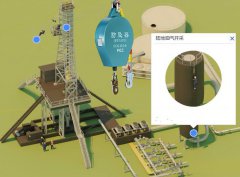 防坠器应用于石油管网维修防