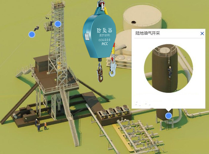 石油管网维修防坠器应用