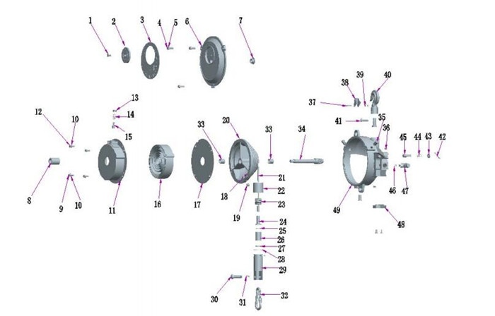 平衡器零配件拆解图
