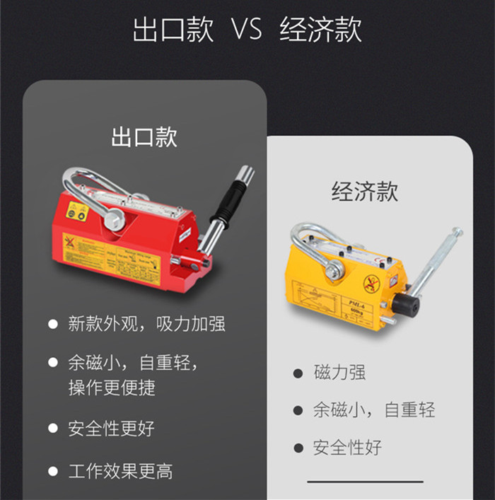 永磁起吊器进口和出口款展示