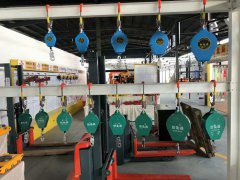 高处作业用防坠器规格