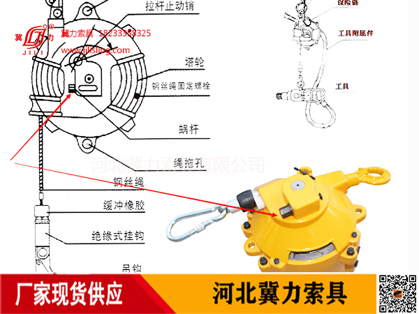 弹簧平衡器松紧调节方法
