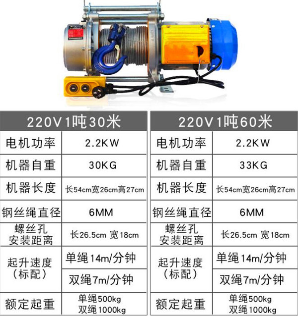 220V1T30米电动提升机参数