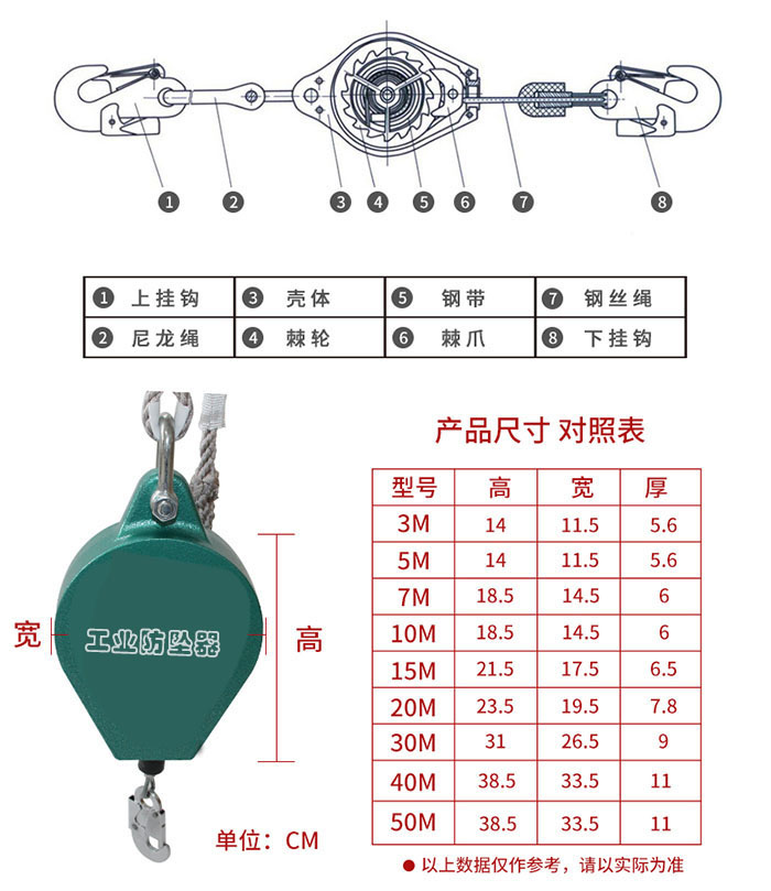 自控防坠器规格型号