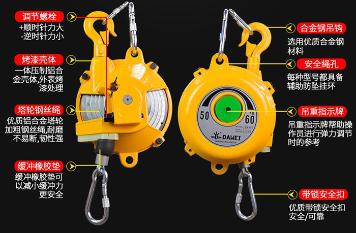 弹簧平衡器内部结构